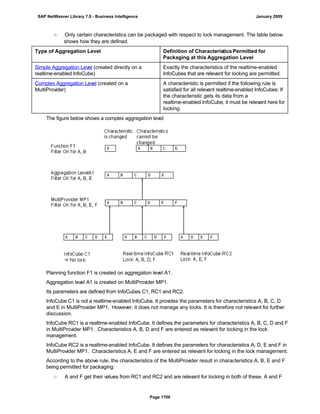 SAP BI 7.0 Info Providers