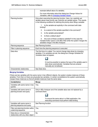 SAP BI 7.0 Info Providers