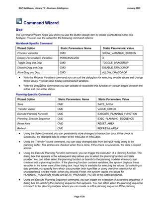 SAP BI 7.0 Info Providers