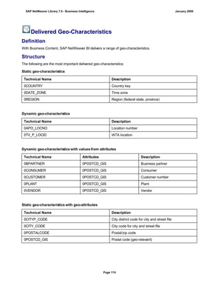 Delivered Geo-Characteristics
Definition
With Business Content, SAP NetWeaver BI delivers a range of geo-characteristics.
Structure
The following are the most important delivered geo-characteristics:
Static geo-characteristics
Technical Name Description
0COUNTRY Country key
0DATE_ZONE Time zone
0REGION Region (federal state, province)
Dynamic geo-characteristics
Technical Name Description
0APO_LOCNO Location number
0TV_P_LOCID IATA location
Dynamic geo-characteristics with values from attributes
Technical Name Attributes Description
0BPARTNER 0POSTCD_GIS Business partner
0CONSUMER 0POSTCD_GIS Consumer
0CUSTOMER 0POSTCD_GIS Customer number
0PLANT 0POSTCD_GIS Plant
0VENDOR 0POSTCD_GIS Vendor
Static geo-characteristics with geo-attributes
Technical Name Description
0CITYP_CODE City district code for city and street file
0CITY_CODE City code for city and street file
0POSTALCODE Postal/zip code
0POSTCD_GIS Postal code (geo-relevant)
SAP NetWeaver Library 7.0 - Business Intelligence January 2009
Page 174
 