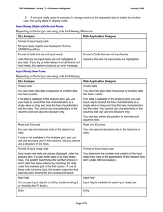 SAP BI 7.0 Info Providers