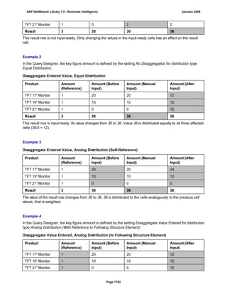 SAP BI 7.0 Info Providers