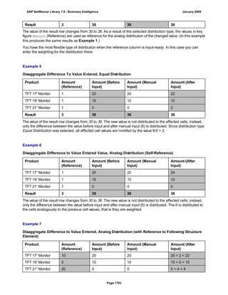 SAP BI 7.0 Info Providers