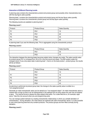 SAP BI 7.0 Info Providers