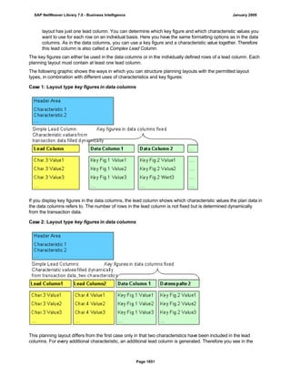 SAP BI 7.0 Info Providers