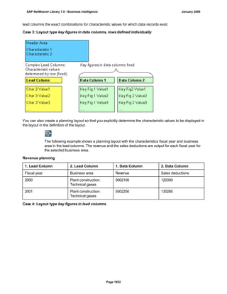 SAP BI 7.0 Info Providers