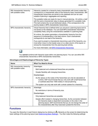 SAP BI 7.0 Info Providers