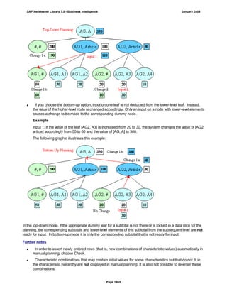 SAP BI 7.0 Info Providers