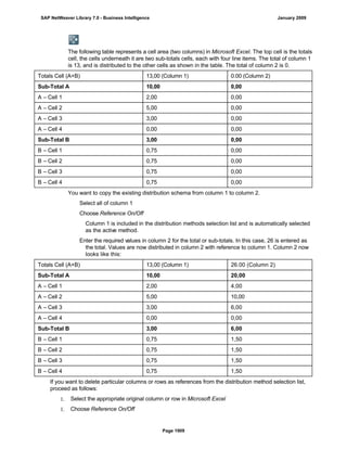 SAP BI 7.0 Info Providers