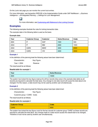 SAP BI 7.0 Info Providers