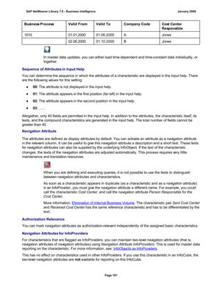 Business Process Valid From Valid To Company Code Cost Center
Responsible
1010 01.01.2000 01.06.2000 A Jones
02.06.2000 01.10.2000 B Jones
In master data updates, you can either load time-dependent and time-constant data individually, or
together.
Sequence of Attributes in Input Help
You can determine the sequence in which the attributes of a characteristic are displayed in the input help. There
are the following values for this setting:
● 00: The attribute is not displayed in the input help.
● 01: The attribute appears in the first position (far left) in the input help.
● 02: The attribute appears in the second position in the input help.
● 03: ......
Altogether, only 40 fields are permitted in the input help. In addition to the attributes, the characteristic itself, its
texts, and the compound characteristics are generated in the input help. The total number of fields cannot be
greater than 40.
Navigation Attribute
The attributes are defined as display attributes by default. You can activate an attribute as a navigation attribute
in the relevant column. It can be useful to give this navigation attribute a description and a short text. These texts
for navigation attributes can also be supplied by the underlying InfoObject. If the text of the characteristic
changes, the texts of the navigation attributes are adjusted automatically. This process requires very little
maintenance and translation resources.
When you are defining and executing queries, it is not possible to use the texts to distinguish
between navigation attributes and characteristics.
As soon as a characteristic appears in duplicate (as a characteristic and as a navigation attribute)
in an InfoProvider, you must give the navigation attribute a different name. For example, you could
call the characteristic Cost Center, and call the navigation attribute Person Responsible for the
Cost Center.
More information: Elimination of Internal Business Volume. The characteristic pair Sent Cost Center
and Received Cost Center has the same reference characteristic and has to be differentiated by the
text.
Authorization Relevance
You can mark navigation attributes as authorization-relevant independently of the assigned basic characteristics.
Navigation Attributes for InfoProviders
For characteristics that are flagged as InfoProviders, you can maintain two-level navigation attributes (that is,
navigation attributes of navigation attributes) using Navigation Attribute InfoProviders. This is used for master data
reporting on the characteristic. For more information, see: InfoObjects as InfoProviders.
This has no effect on characteristics used in other InfoProviders. If you use this characteristic in an InfoCube, the
two-level navigation attributes are not available for reporting on this InfoCube.
SAP NetWeaver Library 7.0 - Business Intelligence January 2009
Page 191
 
