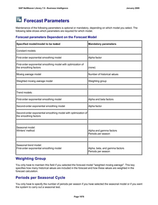 SAP BI 7.0 Info Providers