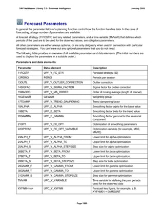 SAP BI 7.0 Info Providers