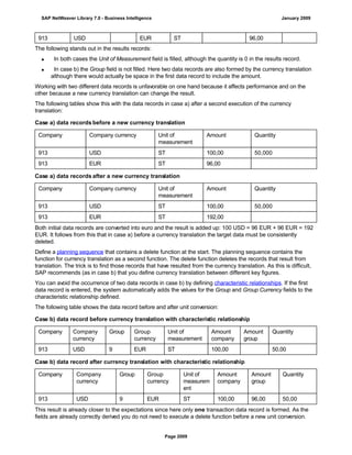 SAP BI 7.0 Info Providers