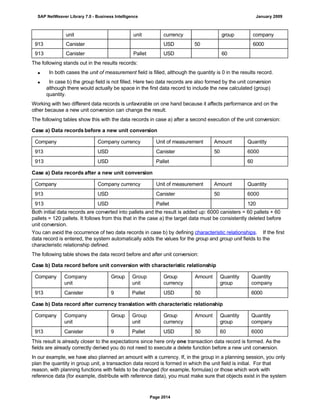 SAP BI 7.0 Info Providers