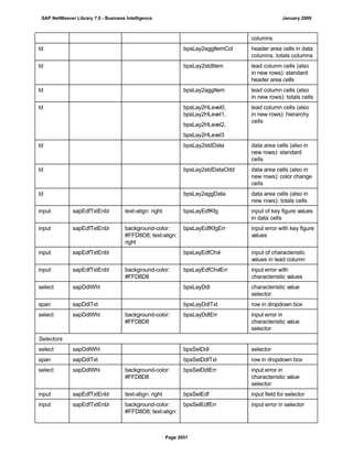 SAP BI 7.0 Info Providers
