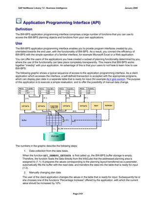 SAP BI 7.0 Info Providers