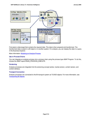 SAP BI 7.0 Info Providers