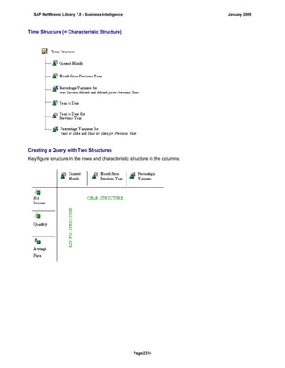 SAP BI 7.0 Info Providers