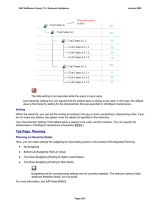 SAP BI 7.0 Info Providers