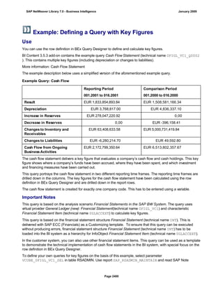 SAP BI 7.0 Info Providers