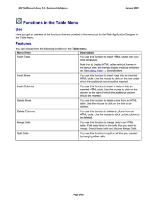 SAP BI 7.0 Info Providers