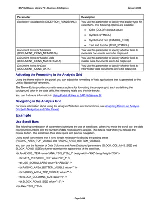 SAP BI 7.0 Info Providers