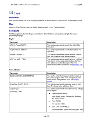 SAP BI 7.0 Info Providers