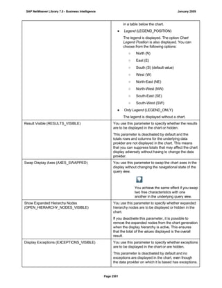 SAP BI 7.0 Info Providers