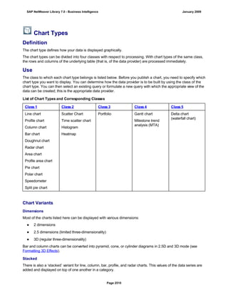 SAP BI 7.0 Info Providers