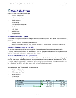 SAP BI 7.0 Info Providers