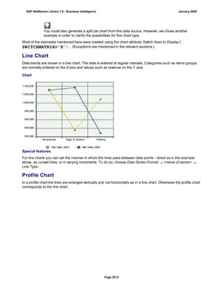 SAP BI 7.0 Info Providers