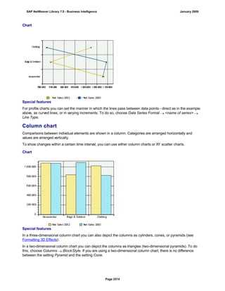 SAP BI 7.0 Info Providers
