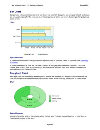 SAP BI 7.0 Info Providers