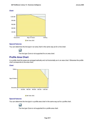 SAP BI 7.0 Info Providers