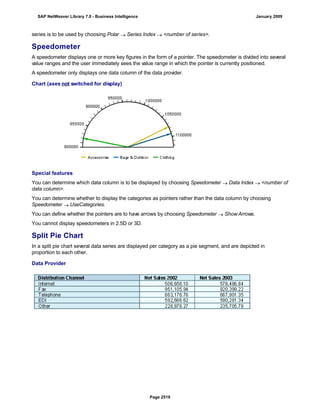 SAP BI 7.0 Info Providers
