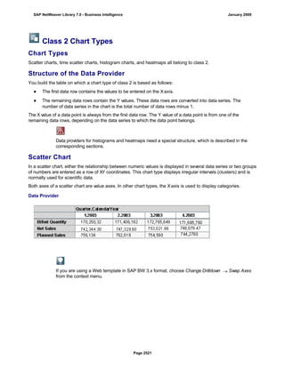 SAP BI 7.0 Info Providers
