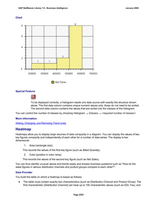 SAP BI 7.0 Info Providers
