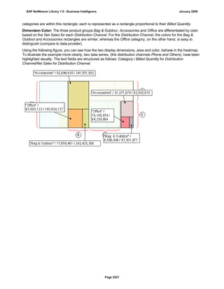 SAP BI 7.0 Info Providers