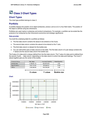 SAP BI 7.0 Info Providers