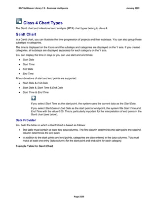 SAP BI 7.0 Info Providers