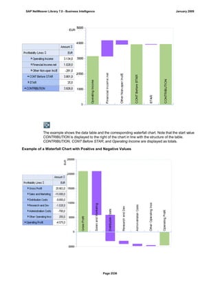 SAP BI 7.0 Info Providers