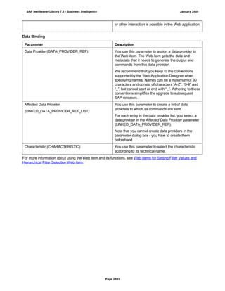 SAP BI 7.0 Info Providers