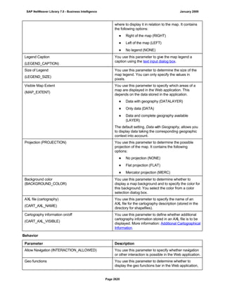 SAP BI 7.0 Info Providers