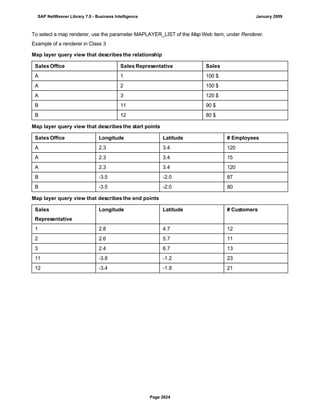 SAP BI 7.0 Info Providers