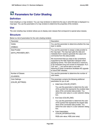 SAP BI 7.0 Info Providers