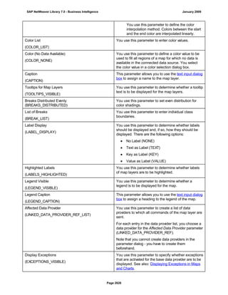 SAP BI 7.0 Info Providers