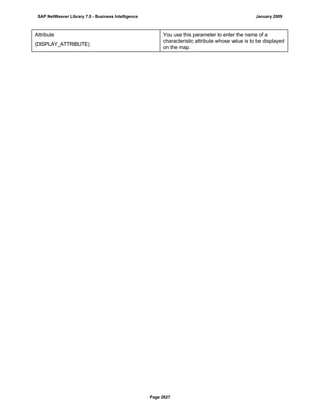 SAP BI 7.0 Info Providers