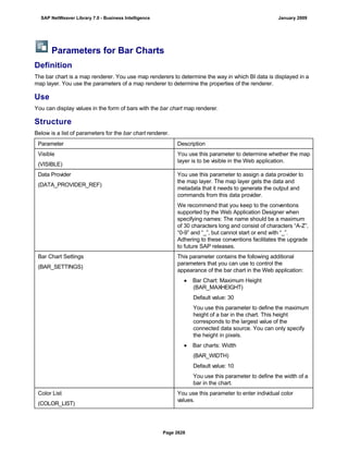 SAP BI 7.0 Info Providers