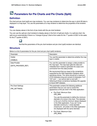 SAP BI 7.0 Info Providers